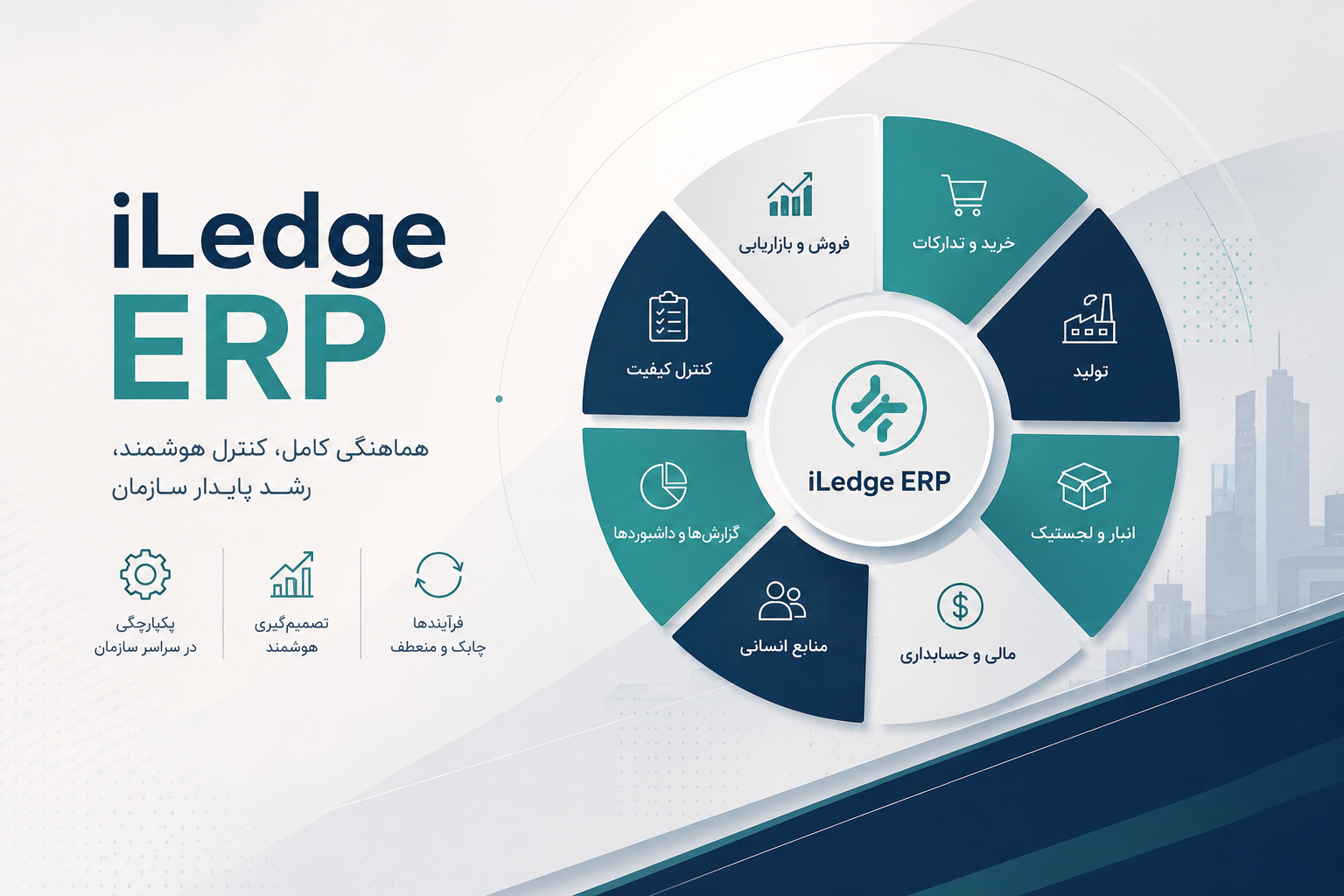 سامانه مدیریت منابع سازمانی (ERP)